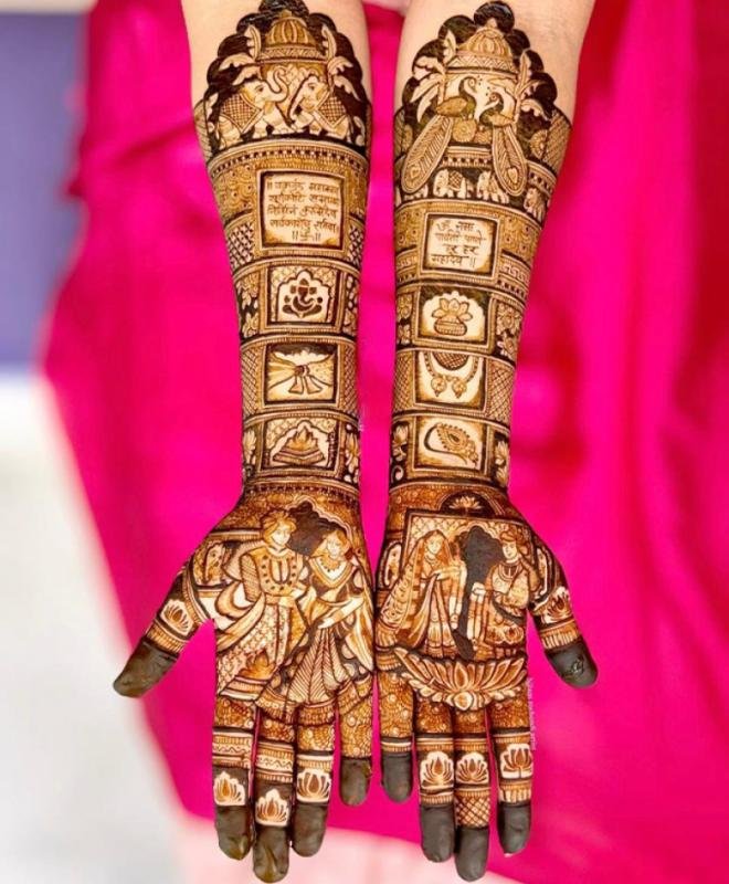 Ajay Mehandi Artist-Best Bridal Mehandi Artist Near me/Best Mehandi Artist in Noida/Home Services Free