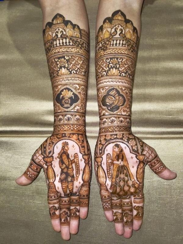 Sri premsukh mehandi artist - Mehandi Artist in Noida